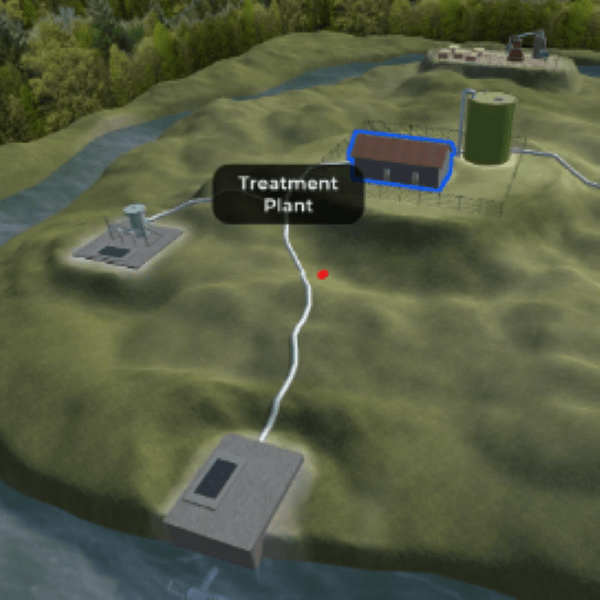 Virtual simulation of a water treatment plan